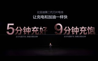 从“充电焦虑”到“充电友好”：比亚迪闪充站如何重塑补能生态？